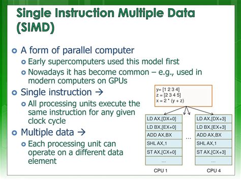 simd full form in computer.